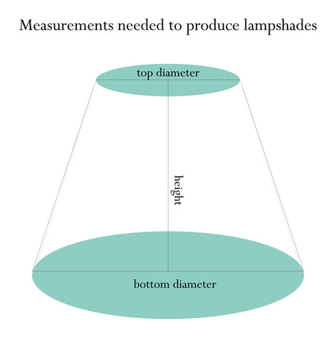 How to measure up for your made to order lampshade - bespoke lampshade - Meikie Designs