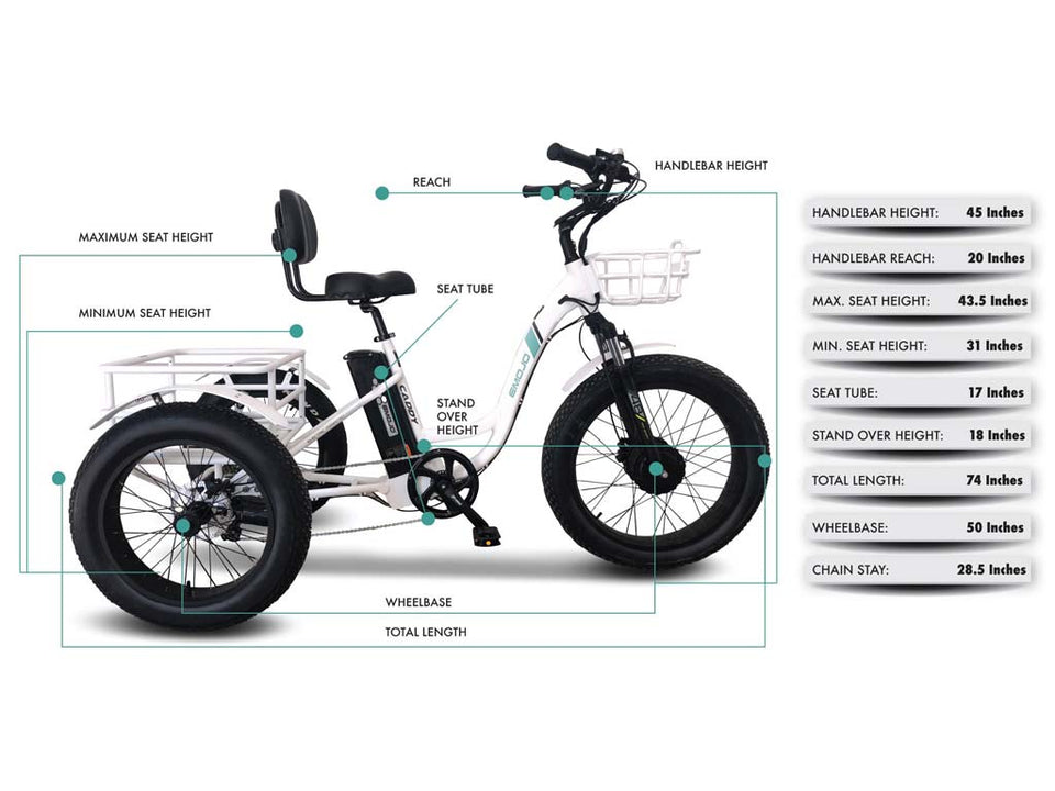 emojo caddy trike review