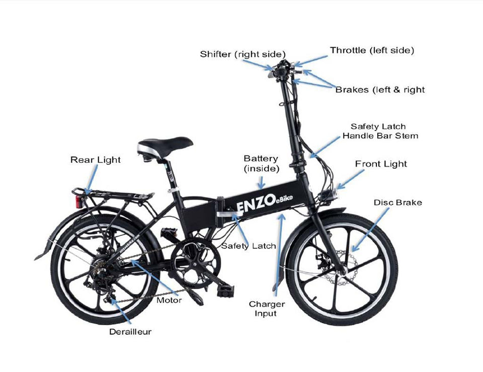 electric bicycle parts