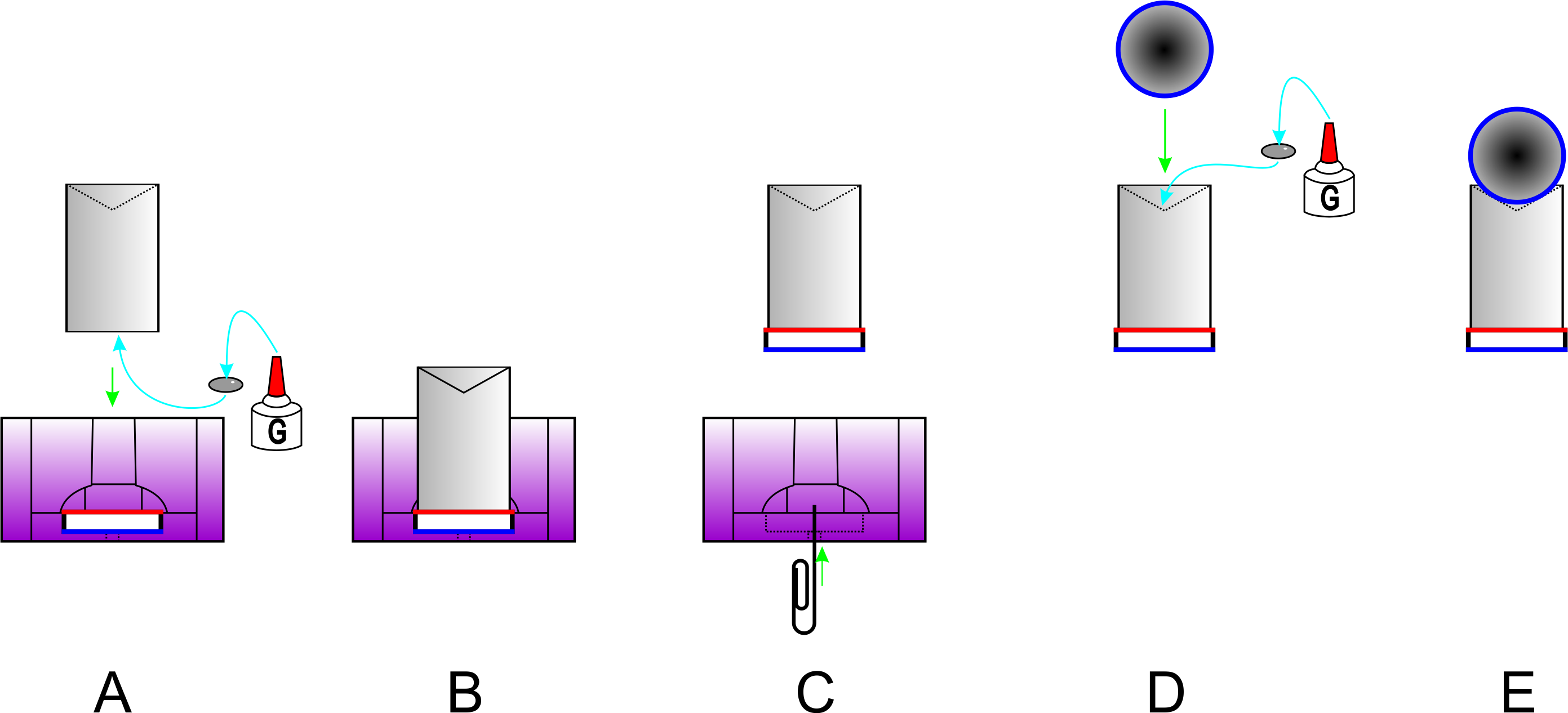 Magnet Alignment Procedure