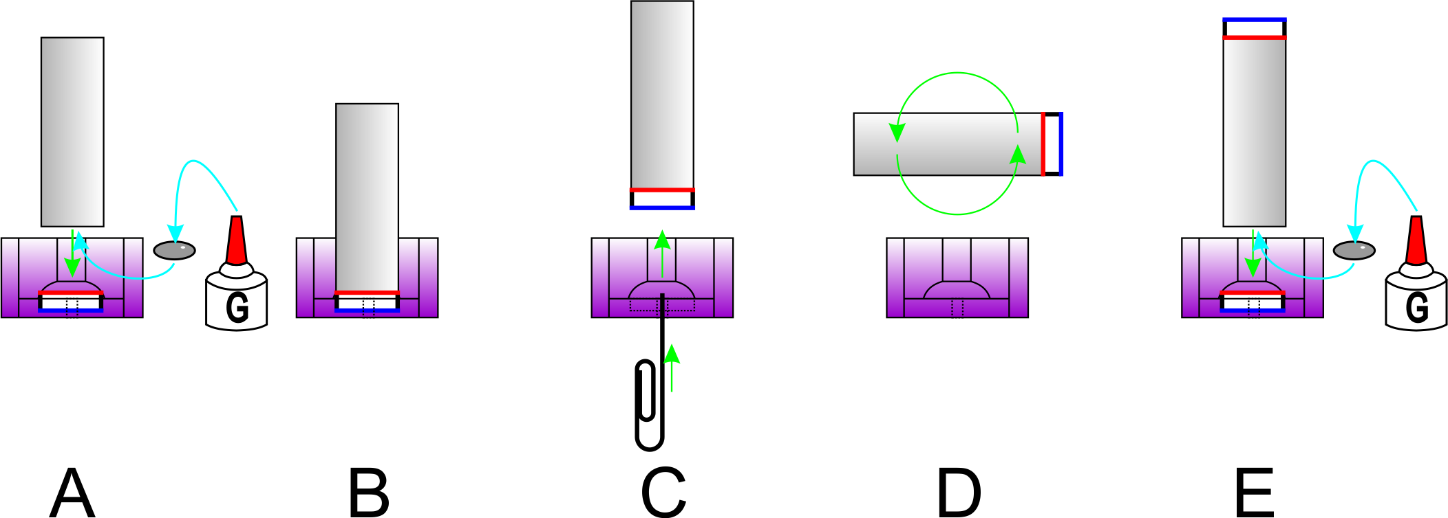 Flat Flight Stand Instruction Summary