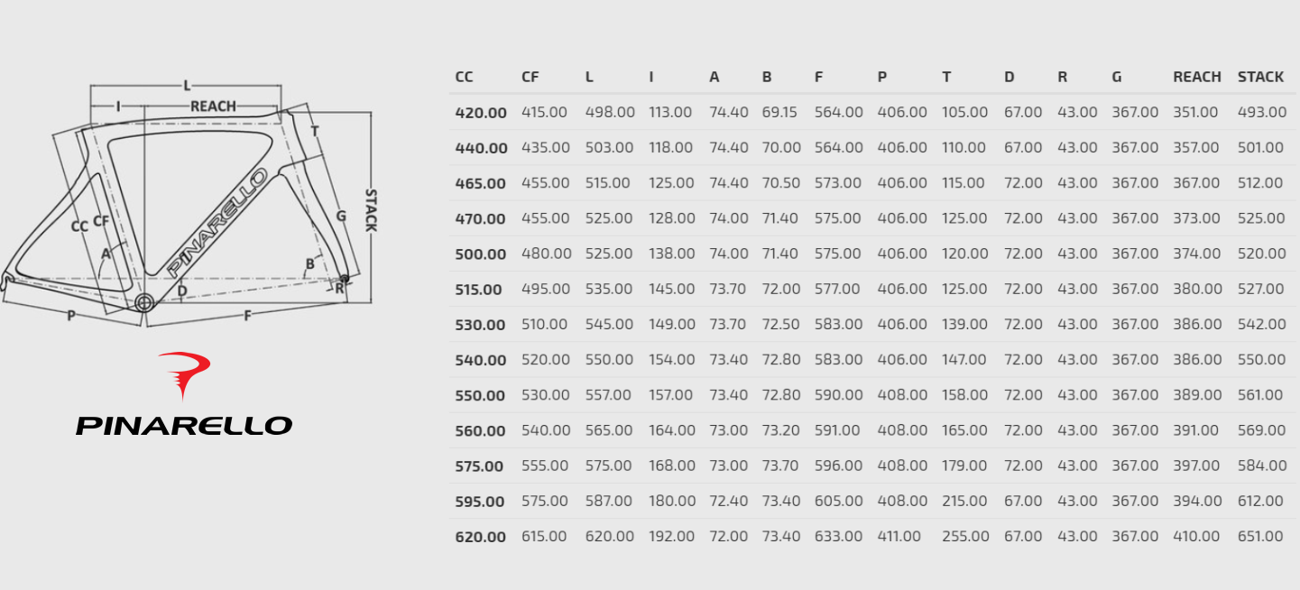 F10 Pinarello Dogma Size Chart