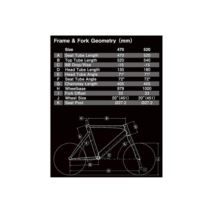 tern surge pro 2021