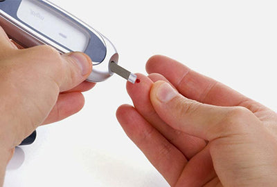 Blood Glucose Meter Test