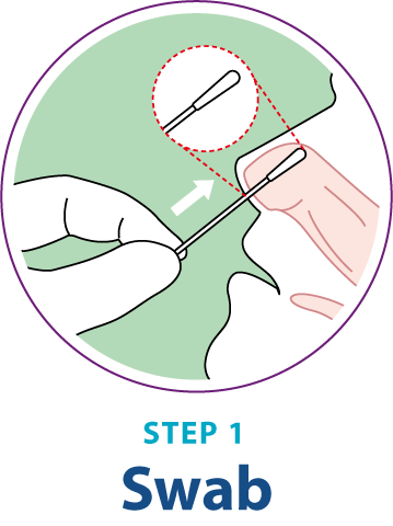 Step 1 - Swab