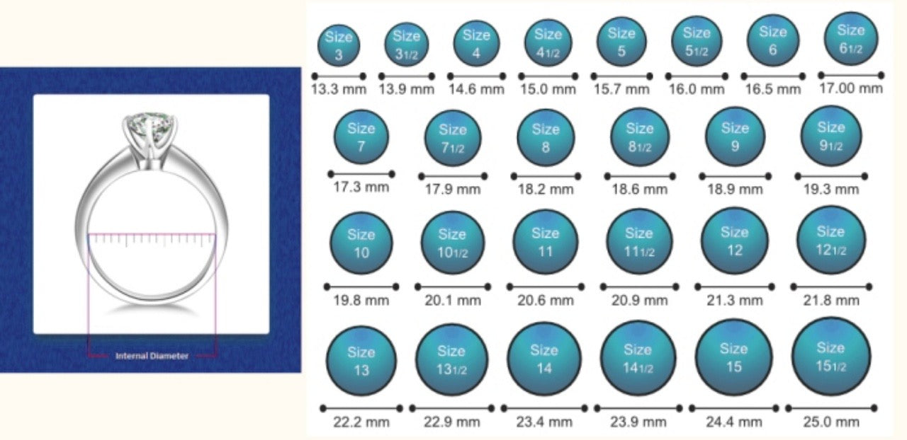 How to Measure Ring Size in Malaysia (with Size Chart) | Love & Co