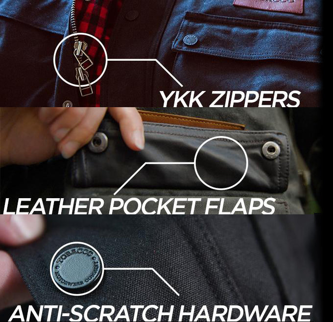 YKK Zippers