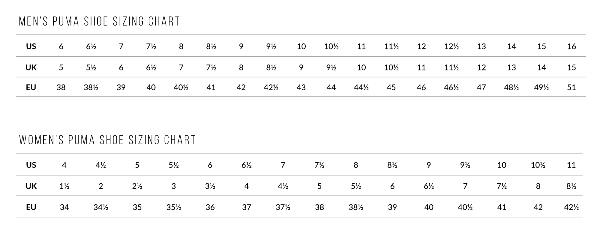 puma shoes chart