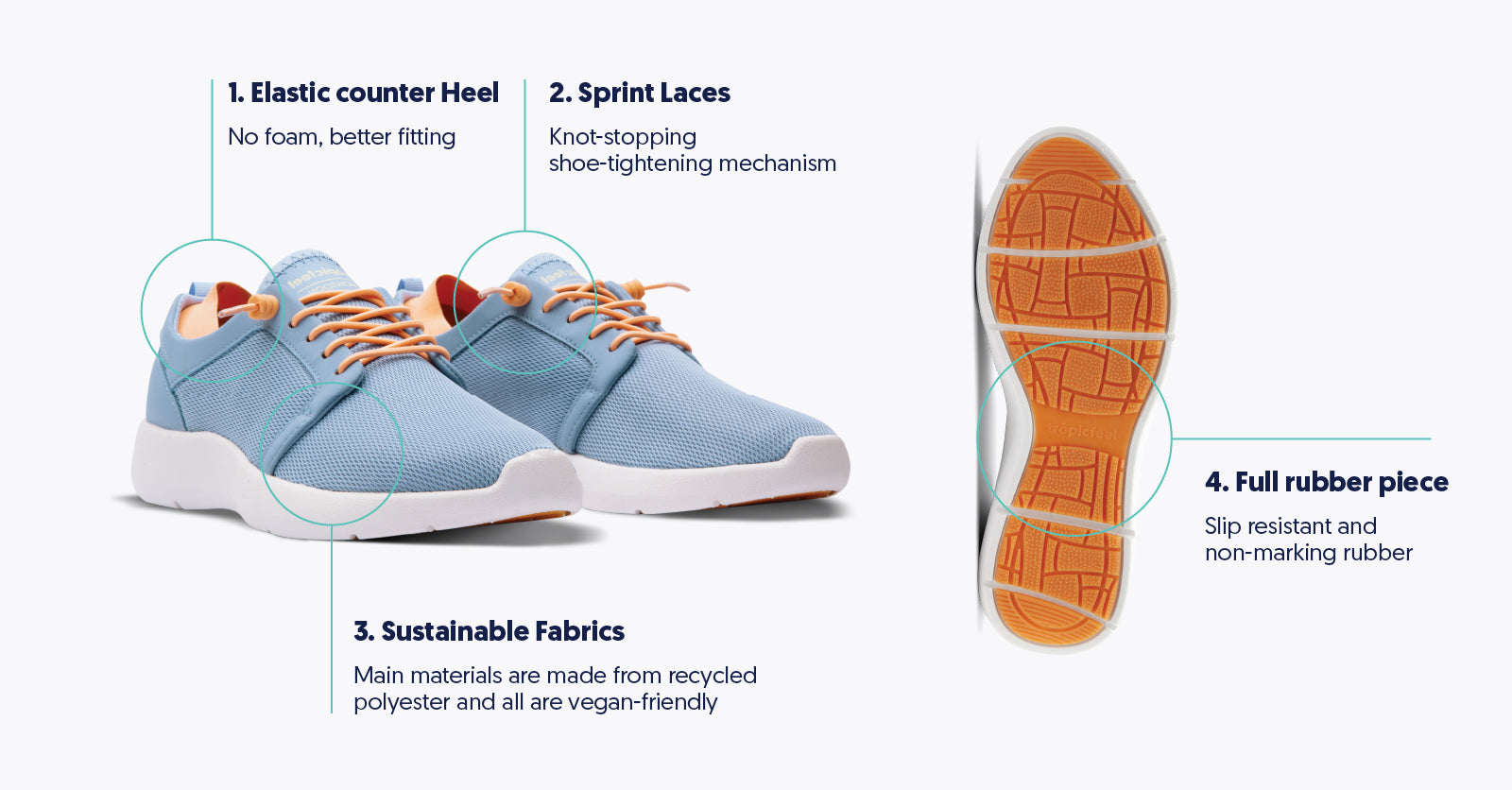 Tropicfeel Monsoon - Travel and sustainable Sneaker - Chive Green