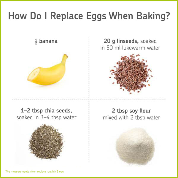 How to bake with an egg allergy