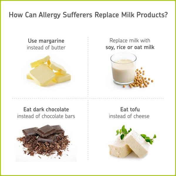 Products to eat if you have a milk allergy
