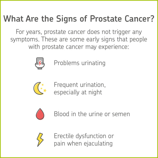 what are the signs of prostate cancer