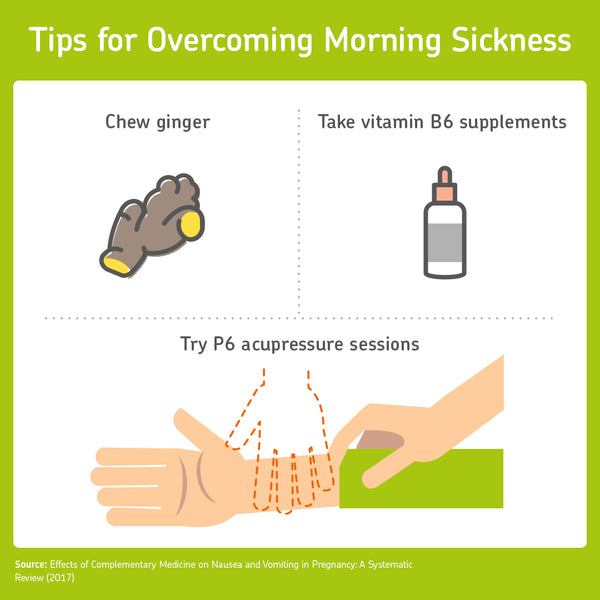 morning sickness remedies during pregnancy