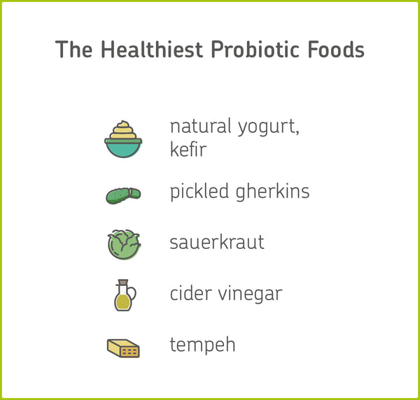 natural probiotics infographic