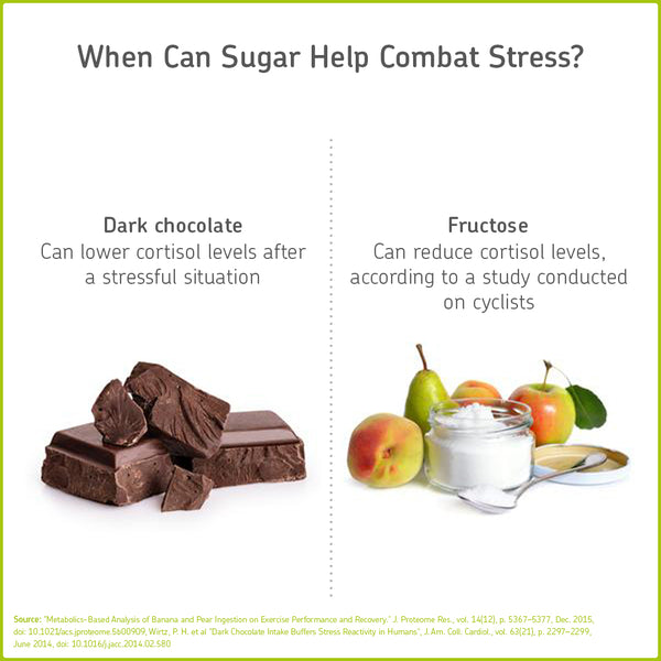 foods that cause low cortisol levels