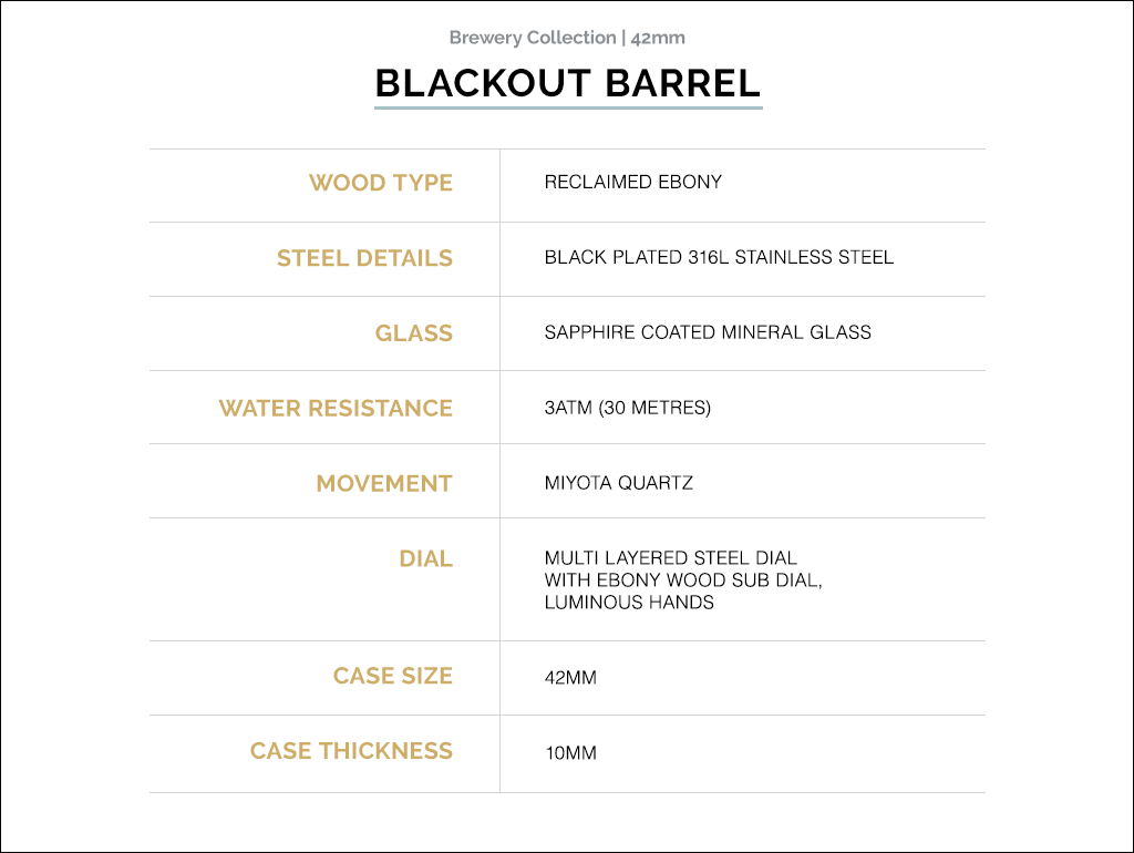 Cowbell Blackout Barrell