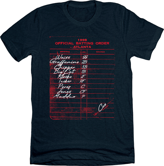 Vintage MLB Apparel - Retro Baseball Shirts – Tagged team-bal