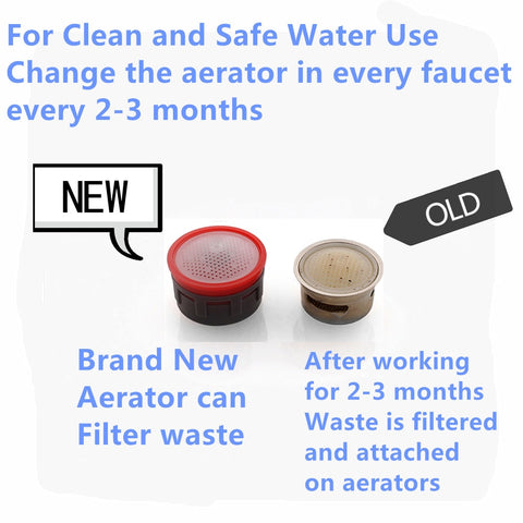 Tulex Water Saving Faucet Aerator 24mm Male T Zipworldonline