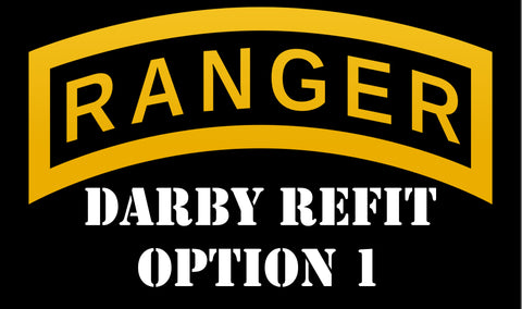 ranger packing list