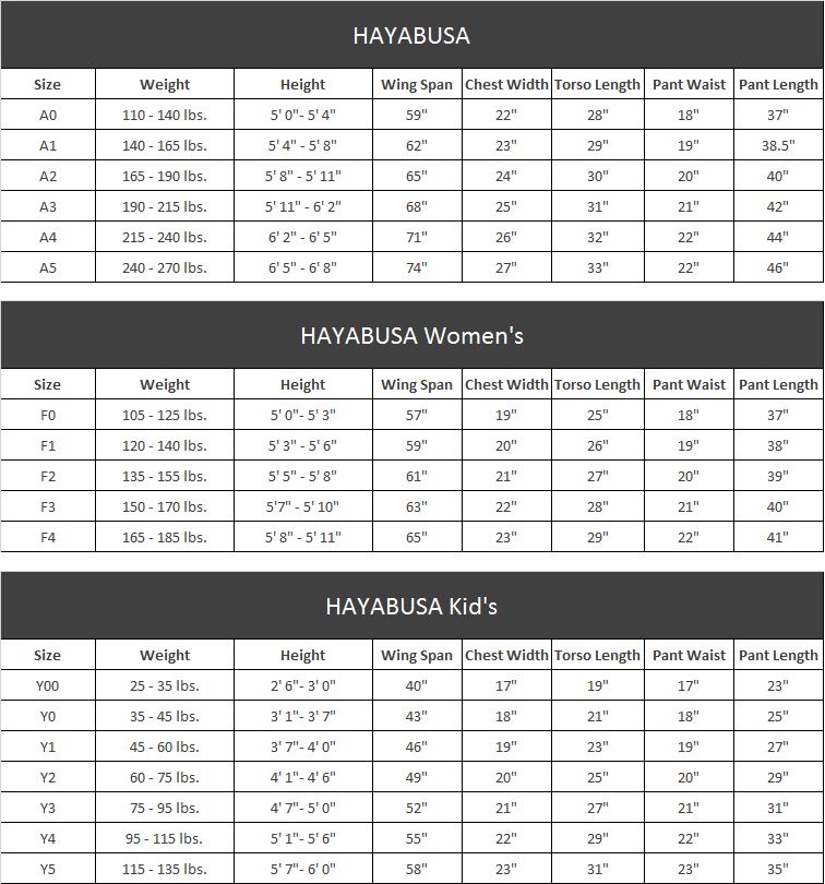 Hayabusa Rash Guard Size Chart