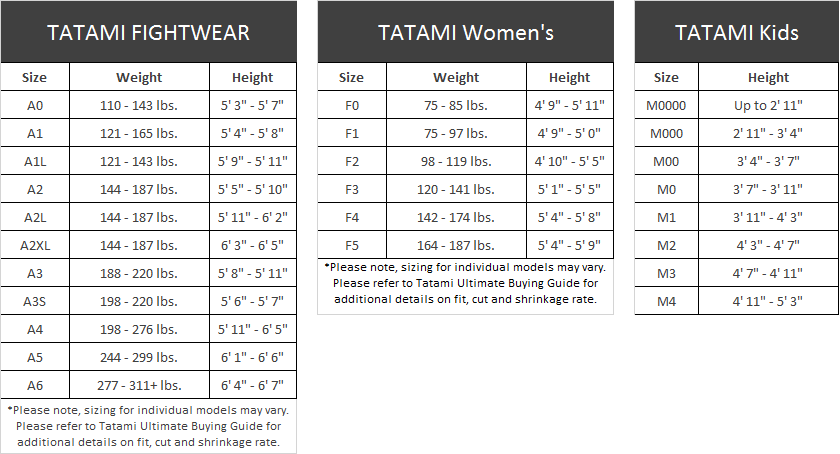 Tatami Estilo Gi Size Chart