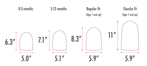 Beanies Size Specifications and Measurements
