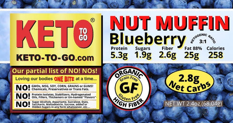 Blueberry KETO Nut Muffin