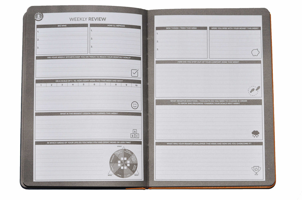Best Undated Daily Planner Book Calendar Gratitude Journal To Enhance Your Productivity Time Happiness Accomplish All Your Goals In 2019