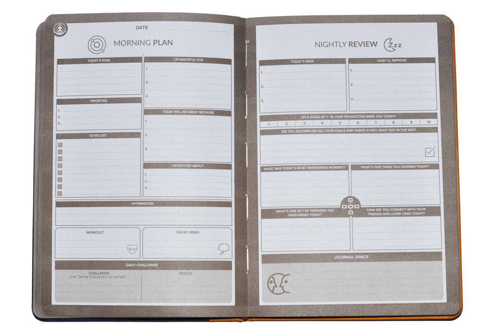 Best Undated Daily Planner Book Calendar Gratitude Journal To Enhance Your Productivity Time Happiness Accomplish All Your Goals In 2019
