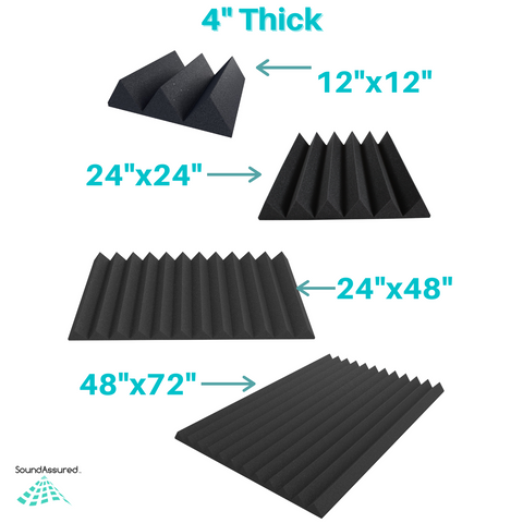 SoundAssured Panel Sizes - 4 inch thick acoustic foam