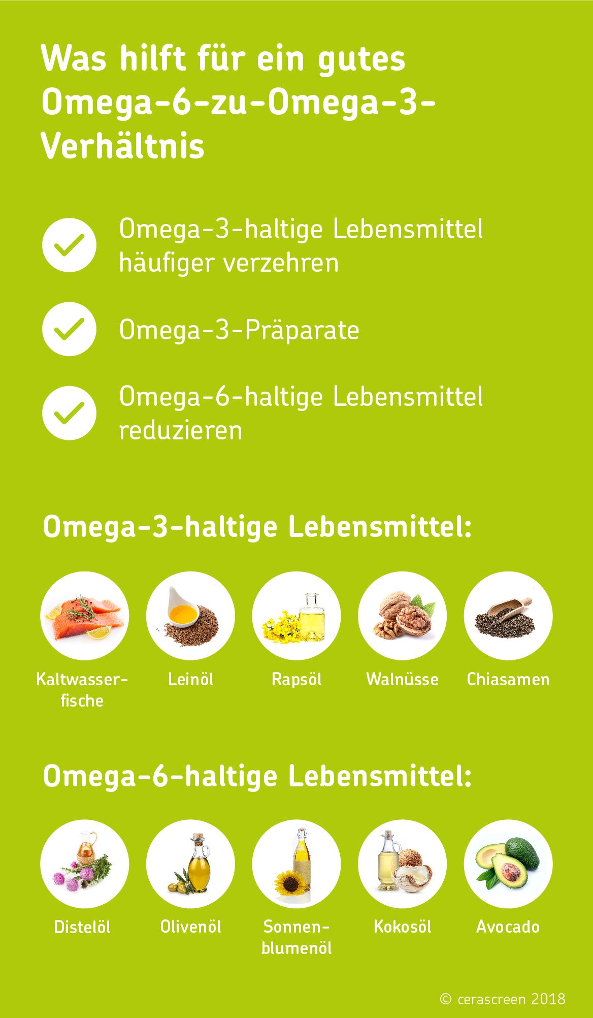 Omega-3 und Omega-6 Fettsäuren