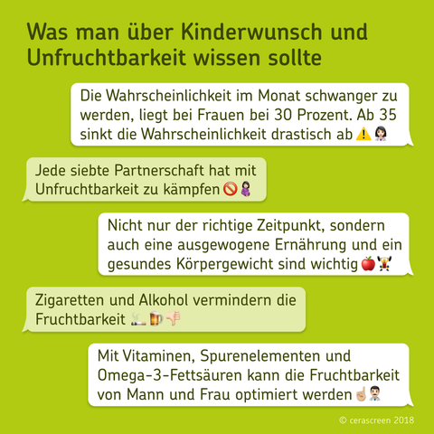 Kinderwunsch mann will noch warten