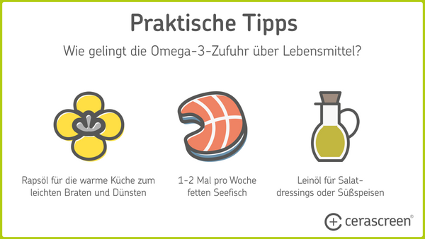 Infografik: Alltagstipps, um durch Lebensmittel mehr Omega-3 aufzunehmen