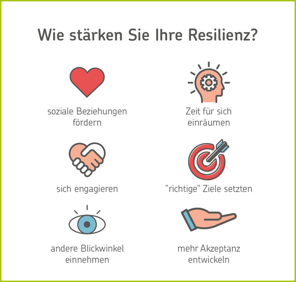 Infografik: Resilienz stärken durch soziale Beziehungen, Zeit für sich, Engagement, die richtigen Ziele, andere Blickwinkel und mehr Akzeptanz