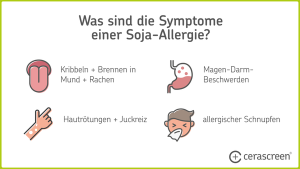 Infografik: Symptome einer Soja-Allergie