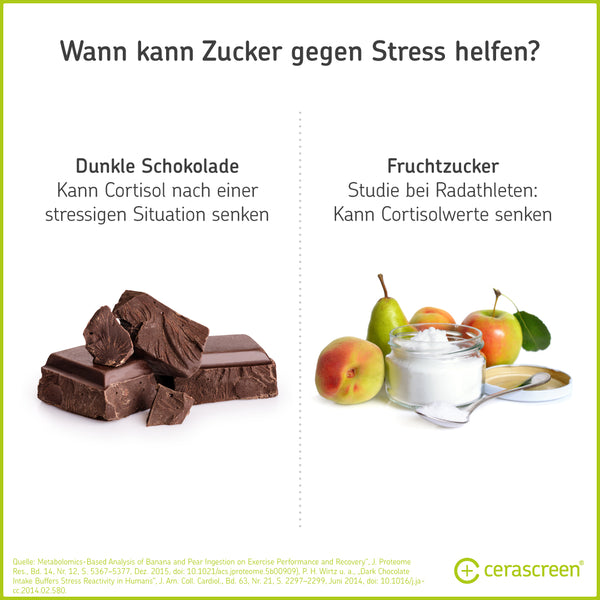 Infografik: Zucker gegen Stress