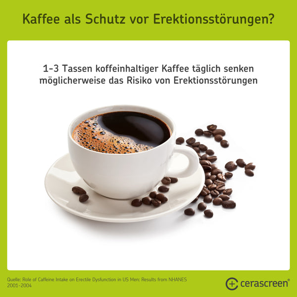 Schützt Kaffee vor Erektionsproblemen?