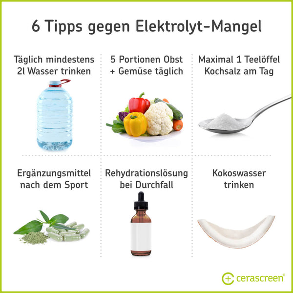 6 Tipps gegen Elektrolytmangel