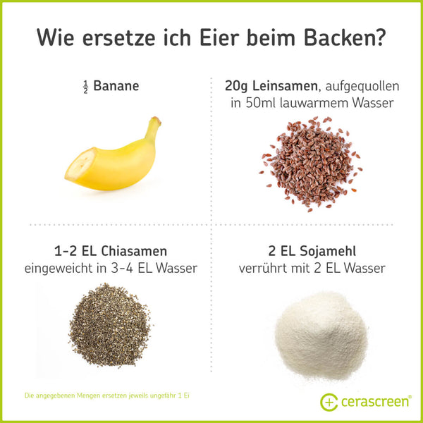 Eier beim Backen ersetzen