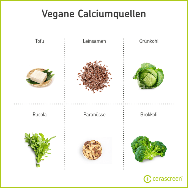 Vegane Calciumquellen