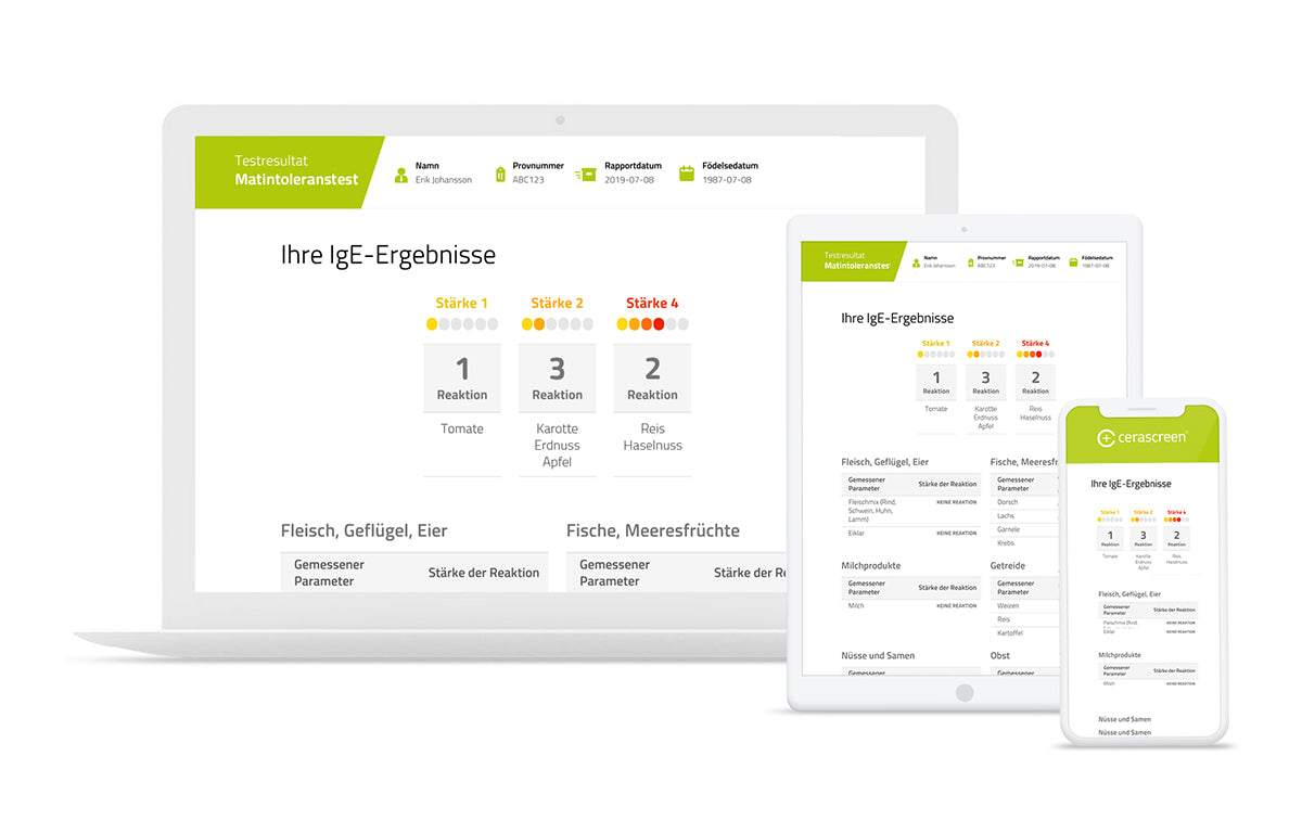 Ihr Testergebnis Online Ernährungsberatung + Lebensmittel-Reaktionstest