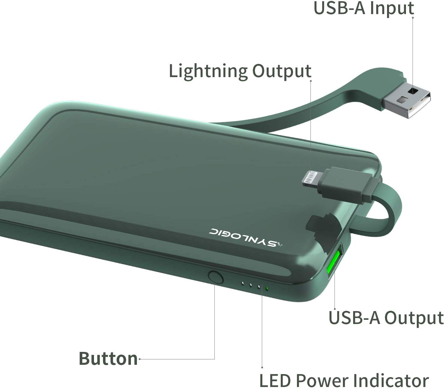 SYNLOGIC Portable Charger | 18W PD Power Bank - Custom Mac BD