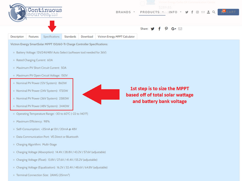 Sizing an MPPT Based Off of Wattage