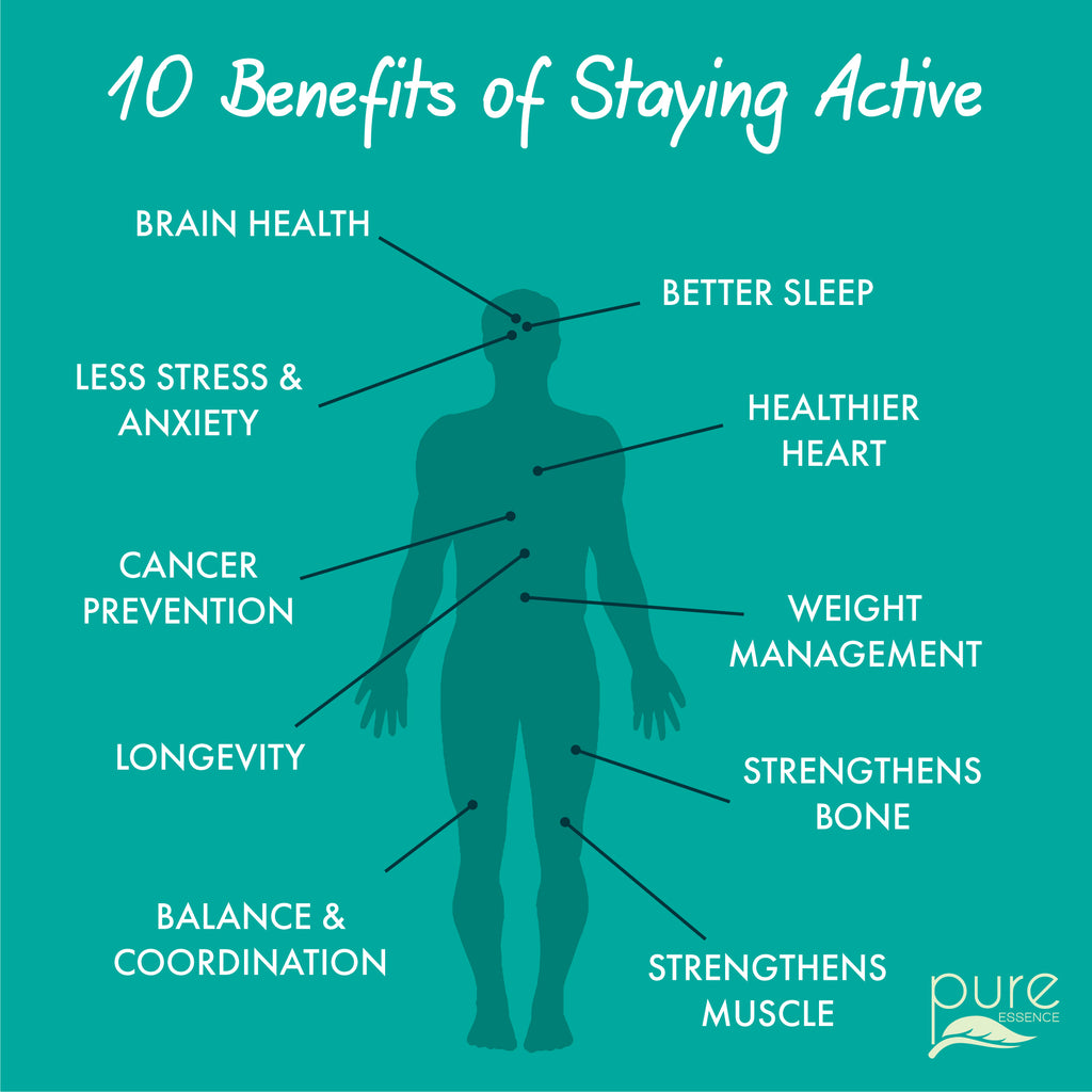 10 Benefits of Staying Active infographic