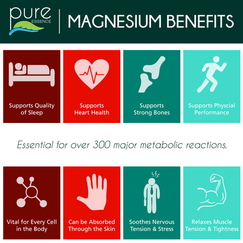 Magnesium Benefits for Sleep, Bones, Anxiety and Stress