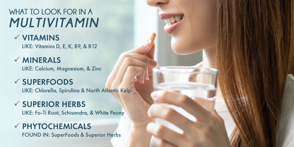 image of woman taking her vitamin, superimposed with text describing what to look for in a multivitamin