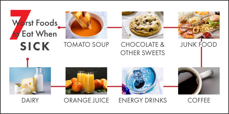 infographic of the worst foods to eat when sick