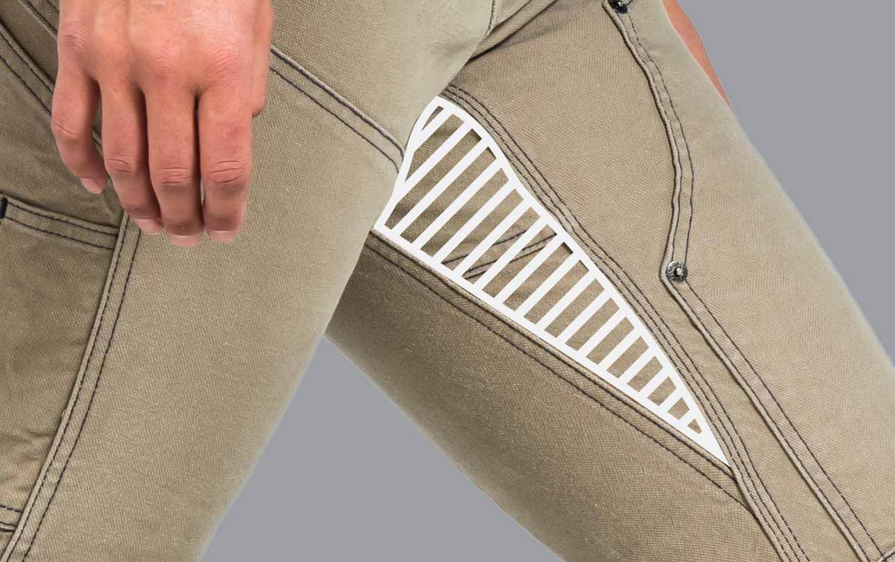 What is a Gusseted Crotch? - All American Clothing Co