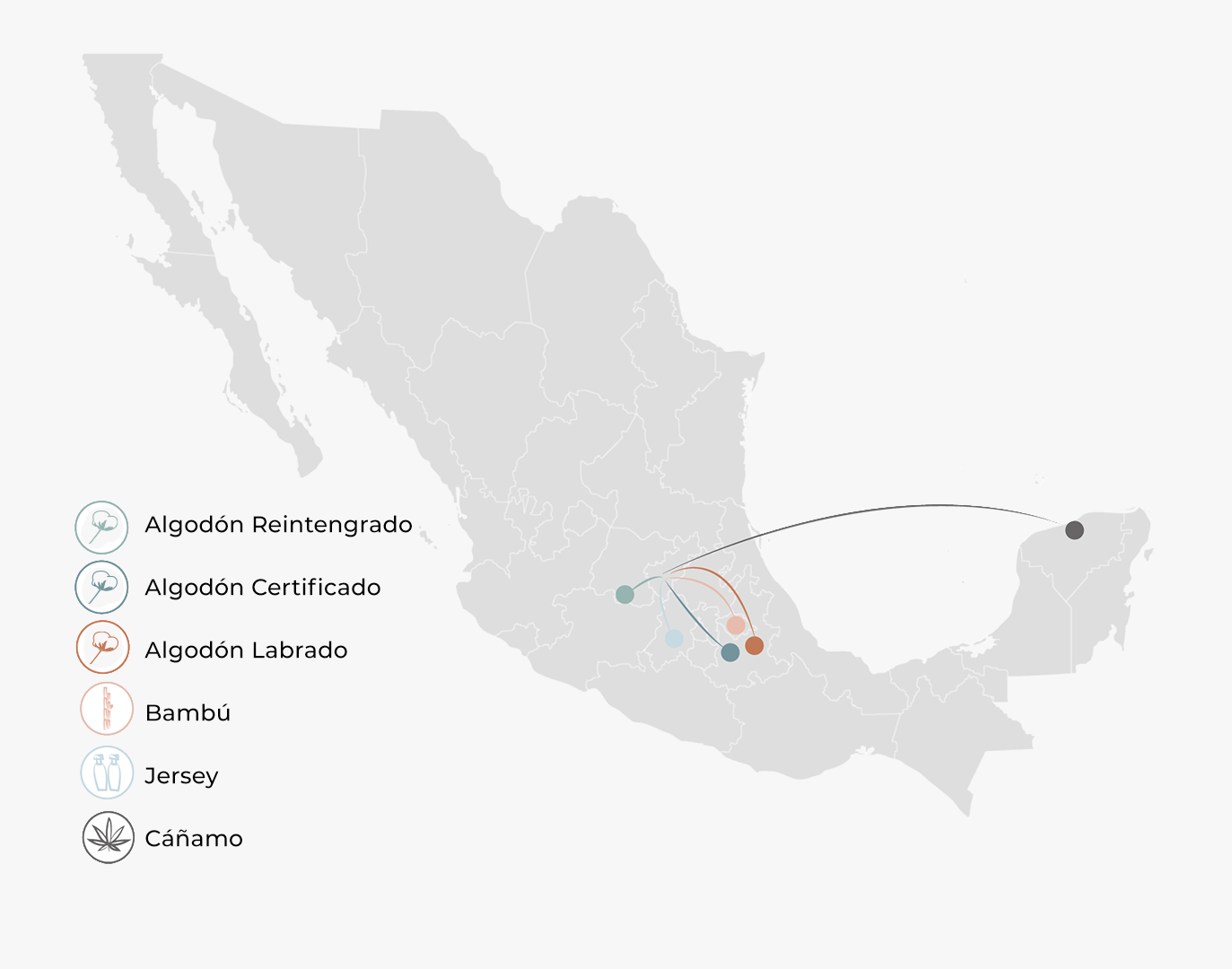 Mapa proveeduría