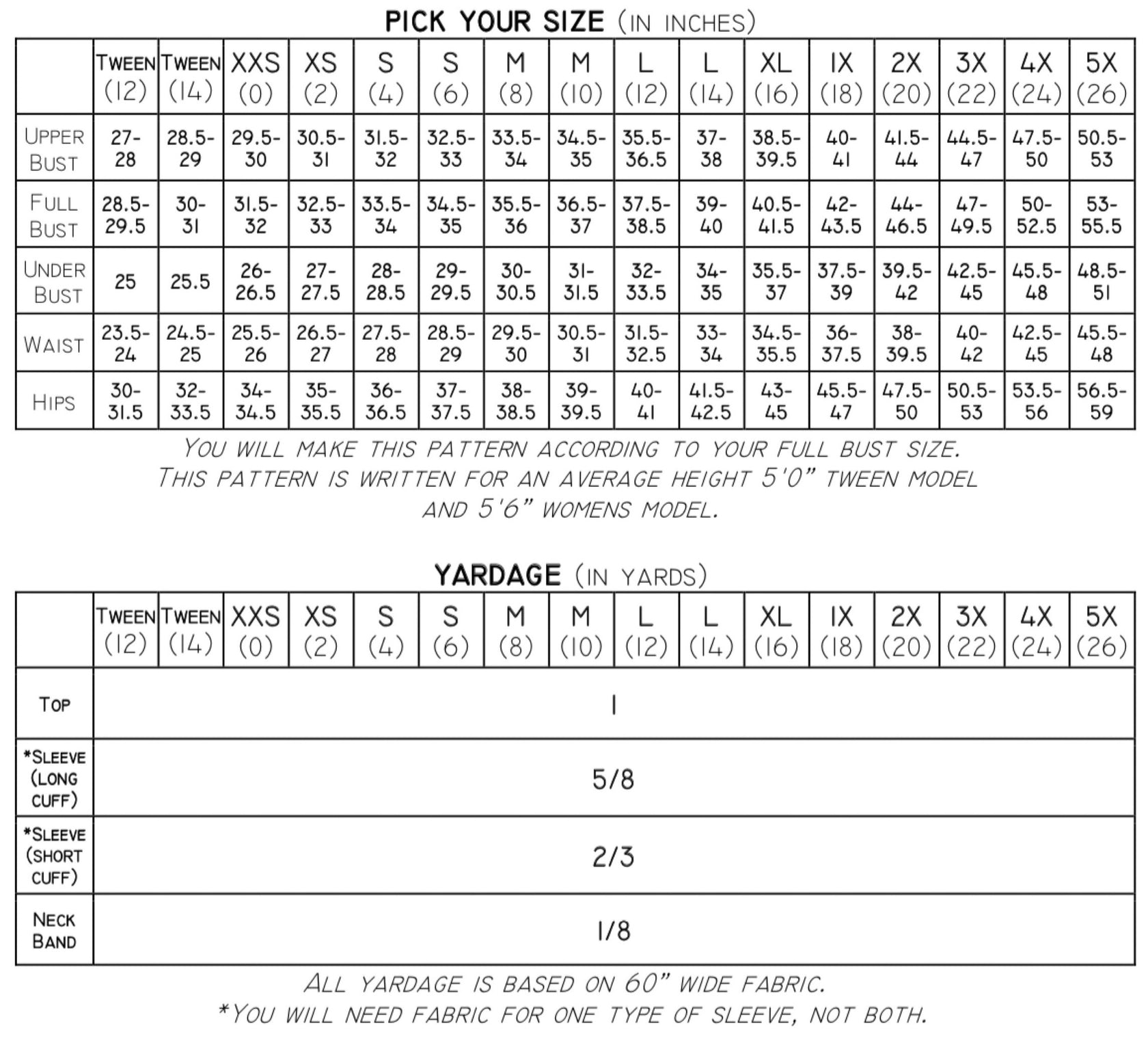 The 40K Sway Top PDF Sewing Pattern#N# – George And Ginger Patterns